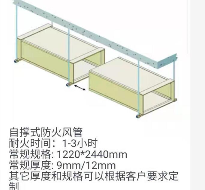 排煙風管防火包覆防火板